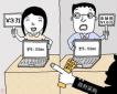 生產(chǎn)采購主管的崗位職責(zé)、任職條件以及應(yīng)該具備的能力