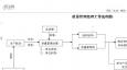 質(zhì)量經(jīng)理的崗位職責(zé)、任職條件以及職業(yè)發(fā)展?fàn)顩r