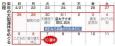 日本人不喜歡十連休？主婦崩潰：總共得做120份飯